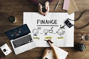 What is financial management? Its nature, scope, and significance